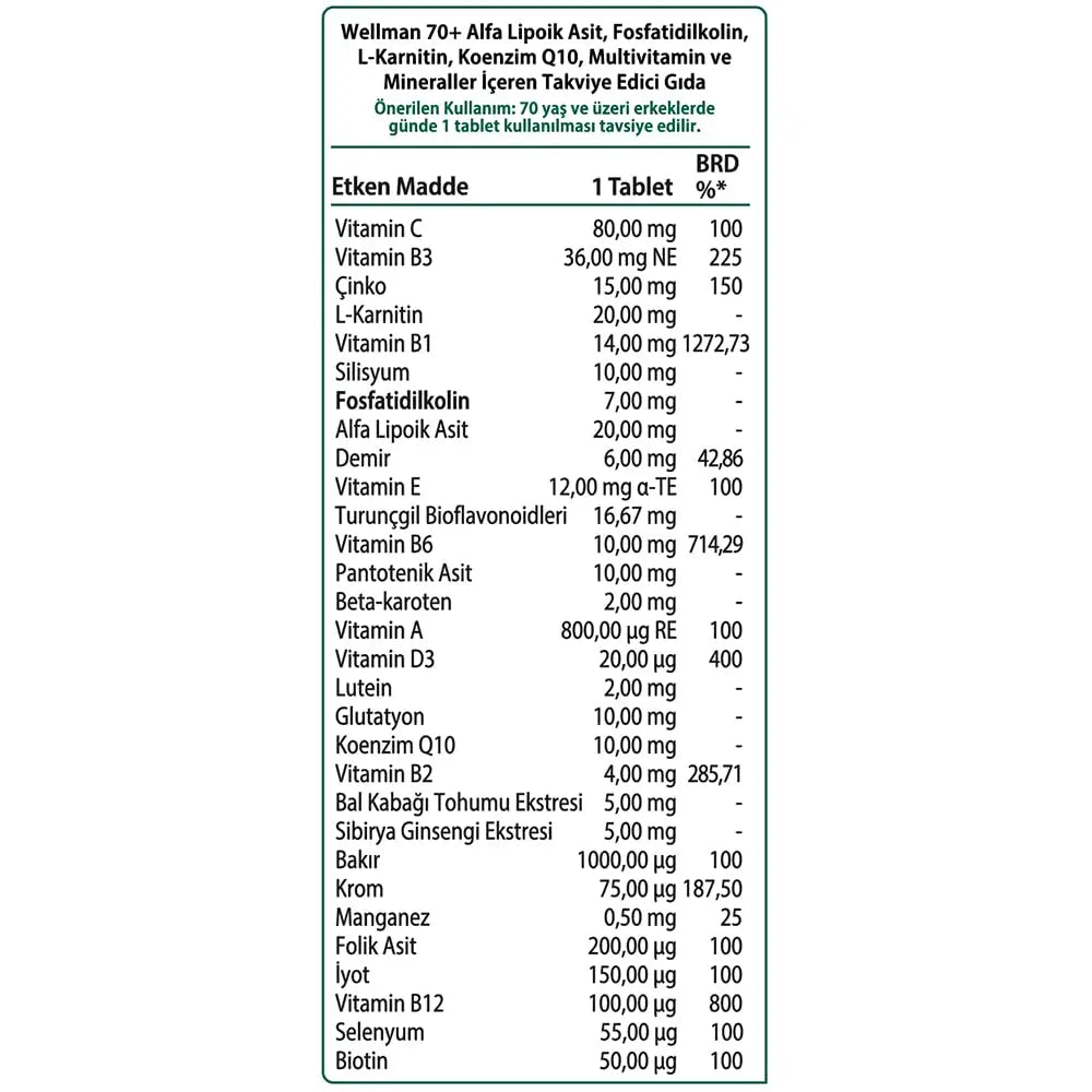 Vitabiotics Wellman 70+ 30 Tabs Vitabiotics Au supplements