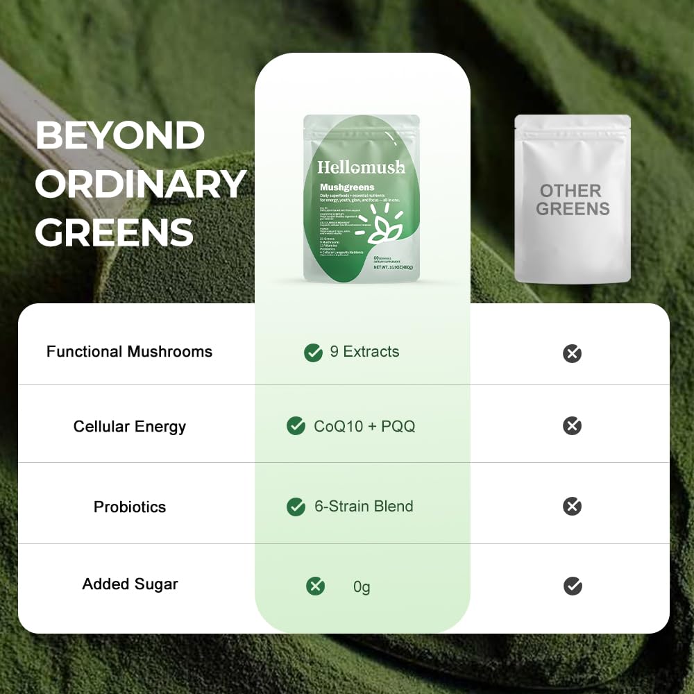 Hellomush Super Greens Powder Superfood, Daily Green Powder Supplement with Probiotics Drink Mix for Men & Women, Blend of Greens, Mushrooms, Vitamins, Probiotics and Cellular Nutrients Hellomush Au supplements