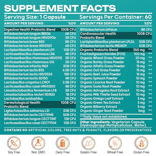 Probiotics for Women & Men - 300 Billion CFU & 24 Strains Probiotic with 15 Organic Herbs Cfuful Au supplements