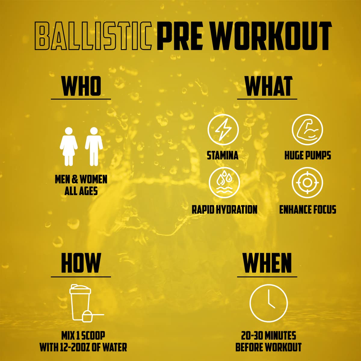 BALLISTIC Pre Workout | #1 New Pre Workout Powder w/ Nitric Oxide Booster, Electrolytes EPN Supplements Au supplements
