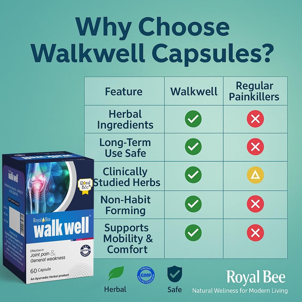 Royal Bee Walkwell Capsules – 60 Capsules – Supports Joint Pain & Inflammation Relief · Useful in Osteoarthritis · Promotes Flexibility & Mobility · Clinically Studied Herbal Ingredients Generic Au supplements