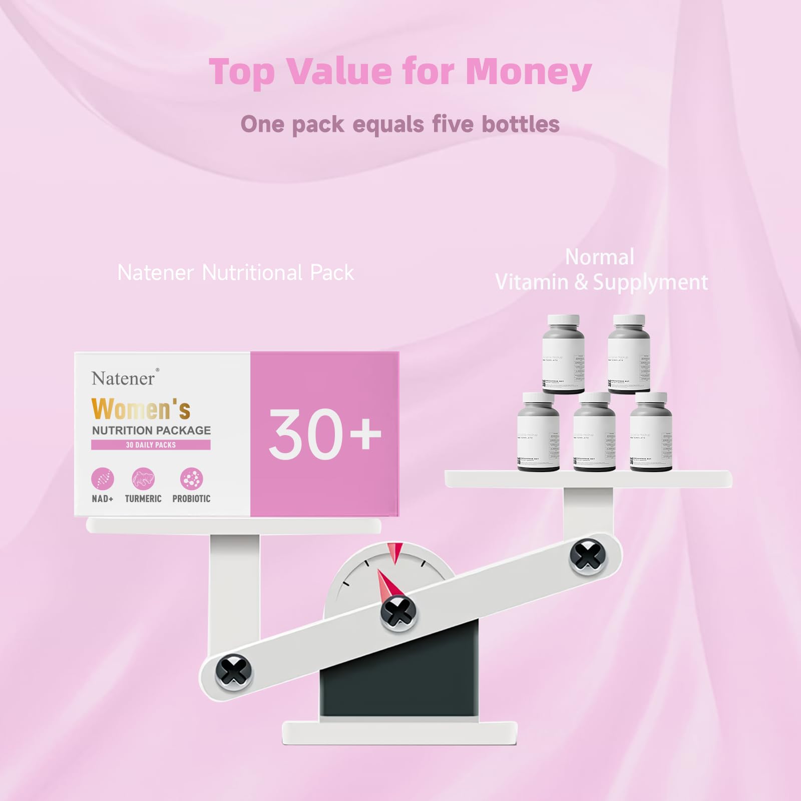 Natener 6 in 1 Women Vaginal Probiotics, 80B CFU Lactobacillus + 800mg Omega-3 + 250mg NAD+ + 179.5mg Vitamin C Promote Healthy Vaginal Odor & Vaginal Flora LLVYUO Au supplements