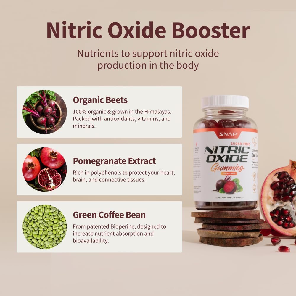 Snap Supplements Nitric Oxide Beet Root Gummies - Support Healthy Blood Circulation Snap Supplements Au supplements