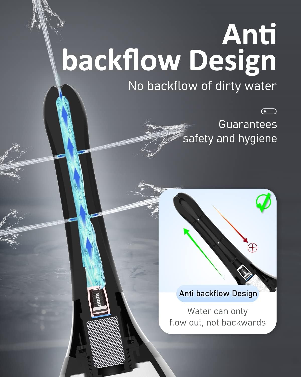 Onegreen Enema Douche Bulb Anti Back-Flow Portable Anal Douche Connected to Shower Hole Onegreen Au supplements