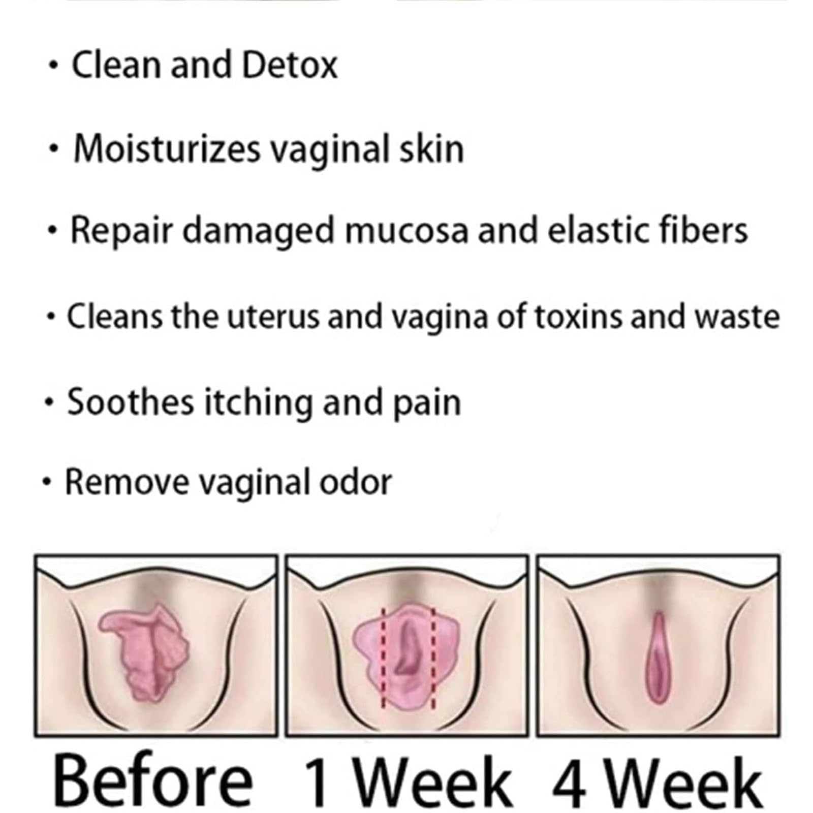 Dexcara Detox Repair - Anti-Itch Detox Slimming, Instant Anti-Itch Detox Products Generic Au supplements
