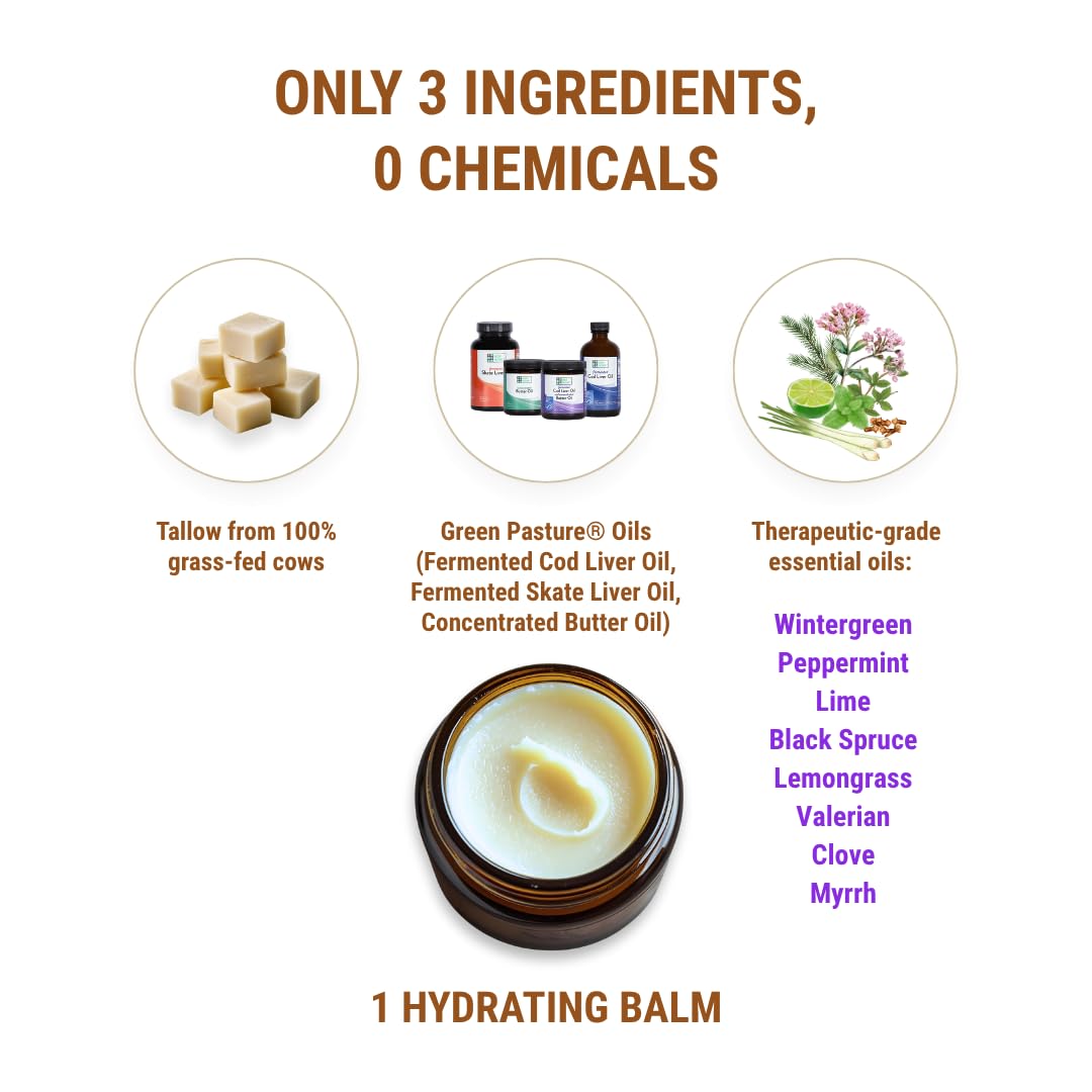Vintage Tradition Oh Aches! Tallow Balm Supports Joint and Muscle Health – Beef Tallow Grass Fed Balm with Wintergreen, Peppermint, and Lime Essential Oil Blend, 2 Fl. Oz. Vintage Tradition Au supplements