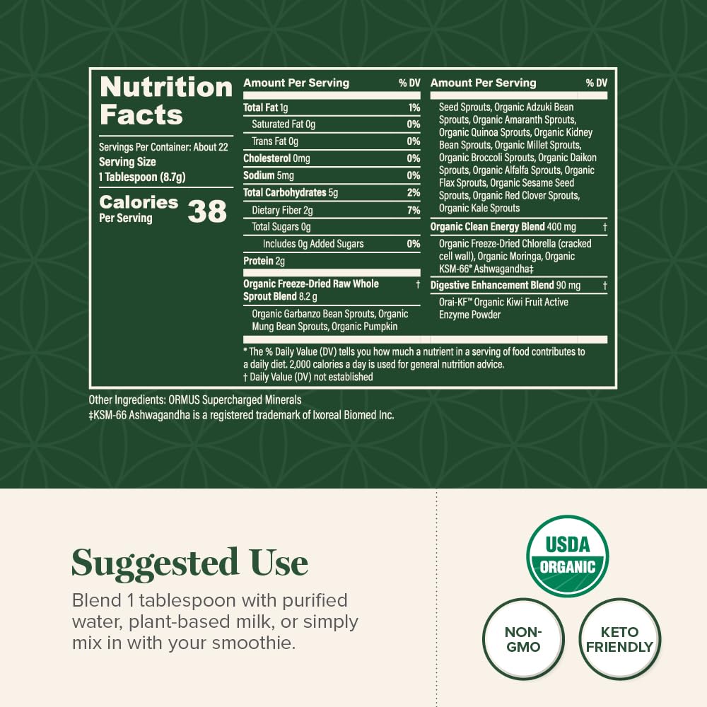 Global Healing Organic Super Greens Powder Blend - Greens Superfood Powder with 15 Raw Whole Sprouts - Delicious Green Juice Smoothie Mix for Daily Nutrition - Non-GMO, Gluten-Free Greens Supplements Global Healing Center Au supplements