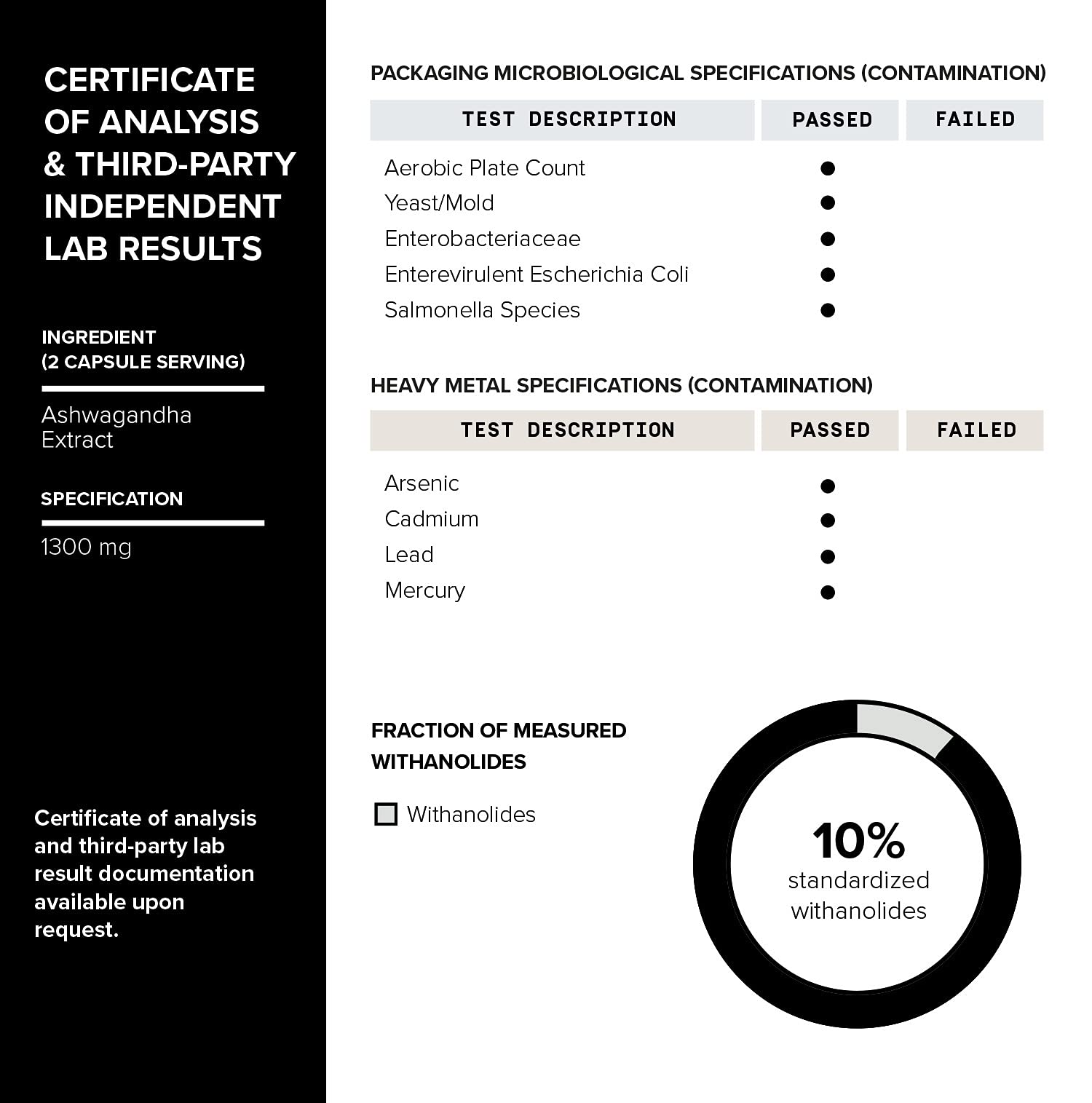 Toniiq 26,000mg 20x Concentrated Extract - 10% Withanolides - Ultra High Strength Toniiq Au supplements