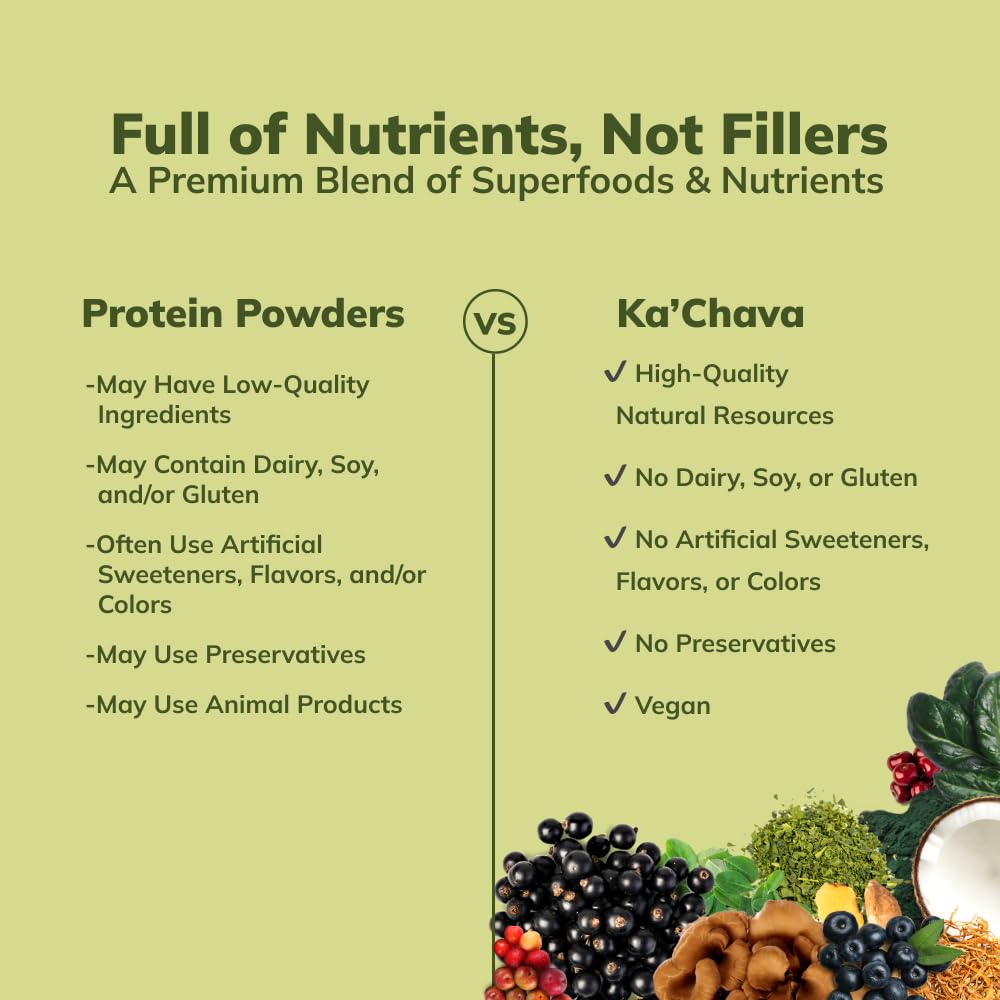 Ka’Chava All-In-One Nutrition Shake Blend Ka'Chava Au supplements