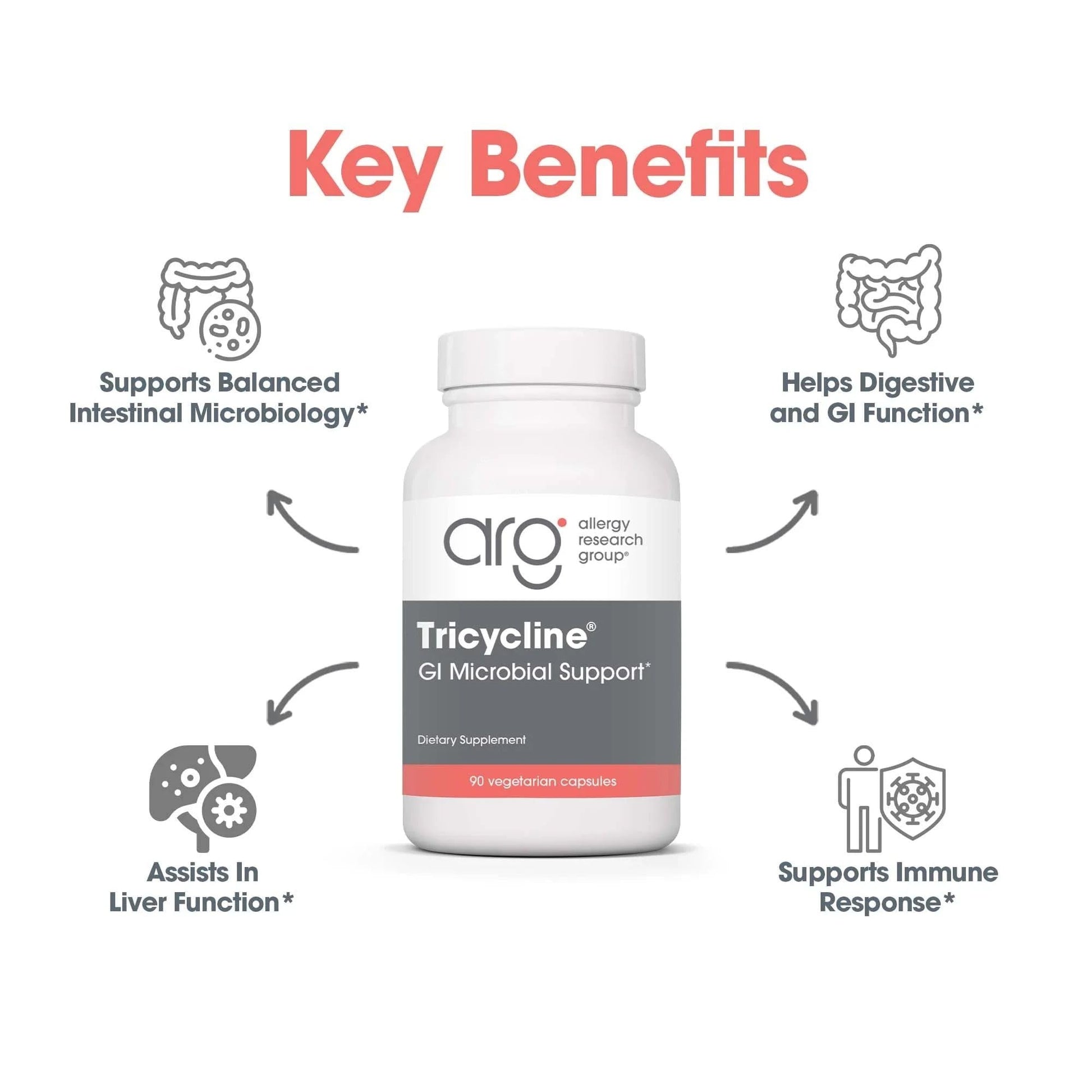 Nutricology TriBiotics - Berberine Artemisinin Botanical Blend - Gastrointestinal Support - Hypoallergenic - 45 Servings - 90 Capsules Allergy Research Group Au supplements
