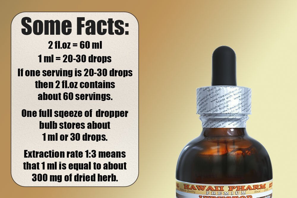 Wild Yam Liquid Extract, Wild Yam (Dioscorea Villosa) Tincture 2x2 oz HawaiiPharm Au supplements