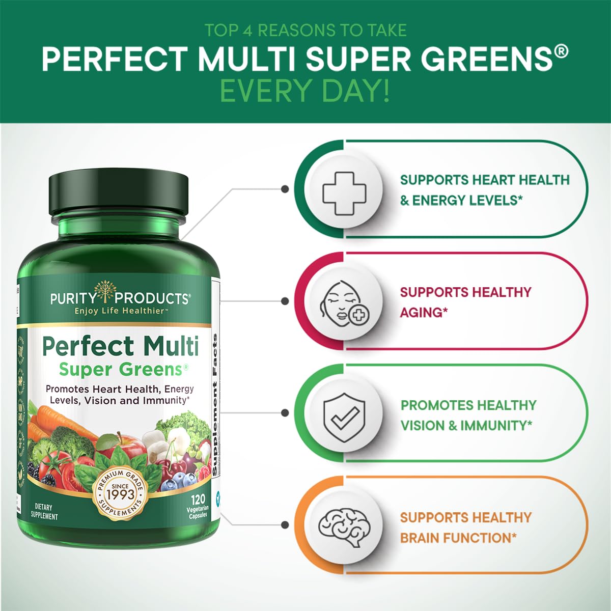Purity Products Perfect Multi Super Greens Dietary Supplement Health Nutrition, 120 count Purity Products Au supplements