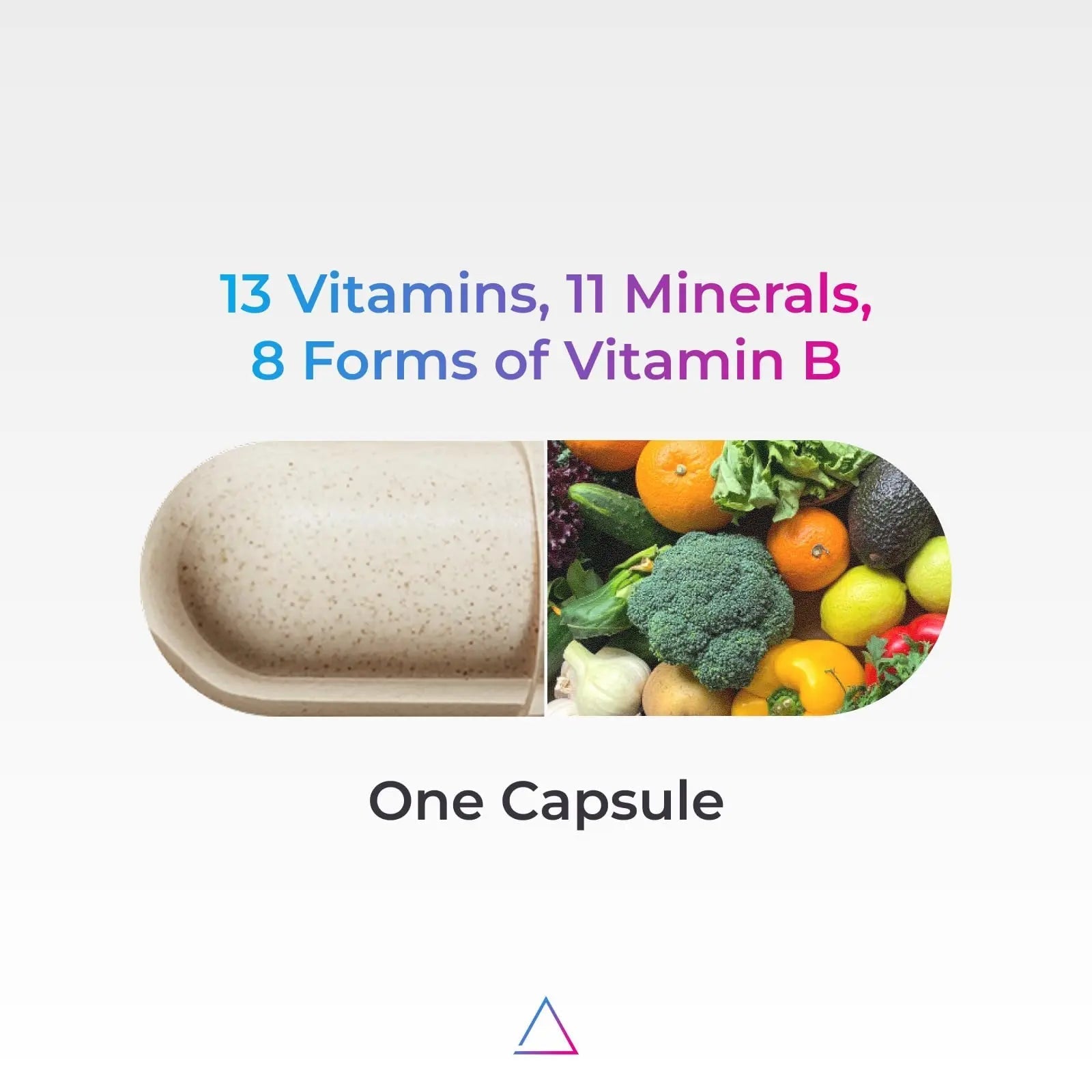 Livingood Daily Methylated Multivitamin for Women and Men, Multi Vitamin Supplement with Alpha Lipoic Acid, B Vitamins, Iron, Zinc and Selenium Livingood Daily Au supplements
