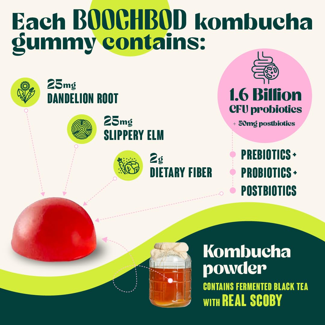 BoochBod - Probiotic Kombucha Gummy - Prebiotics, Probiotics, Postbiotics, Fiber Supplement, Slippery Elm, Dandelion Root, MCT Oil, for Bloating, Gut Health - Probiotics for Women and Men BoochBod Au supplements