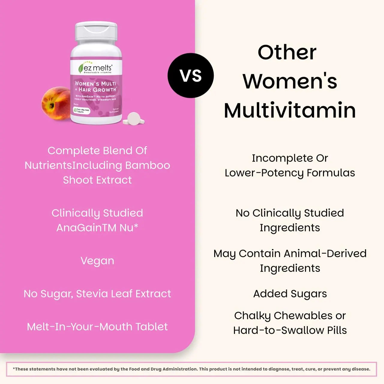 EZ Melts Women's Multi + Hair Growth - Daily Multivitamin for Women - Supports Healthy Energy Levels & Reduced Hair Shedding EZ Melts Au supplements