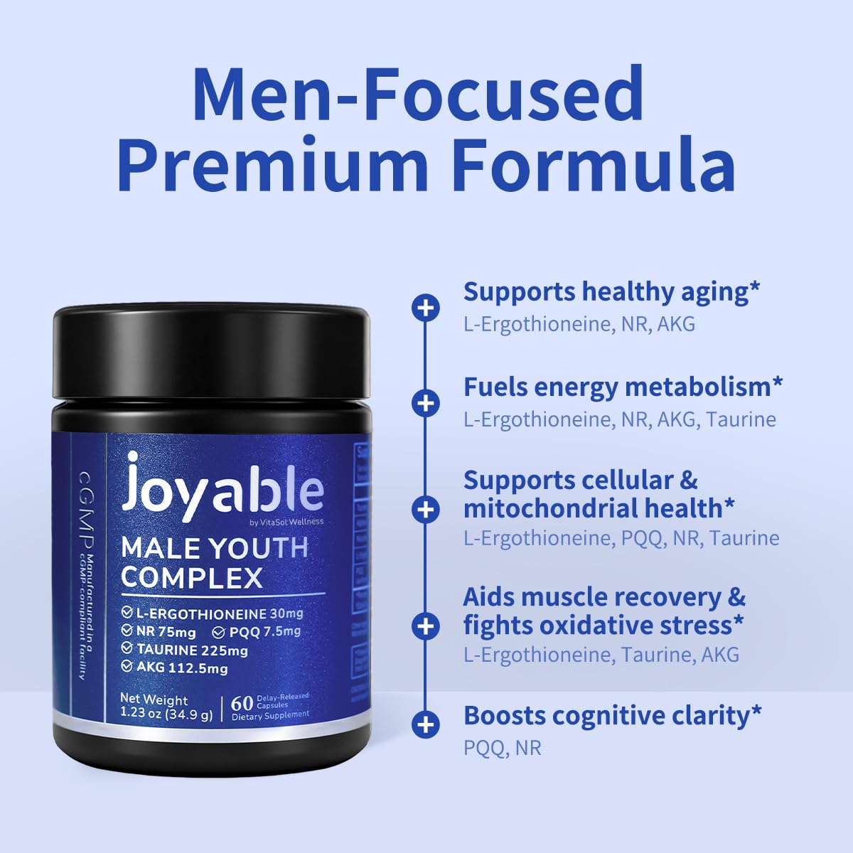 joyable by VitaSol Wellness - Male Youth Complex – Cellular Energy & Healthy Aging Support Supplement with NR, PQQ & Ergothioneine | 60 Capsules joyable by VitaSol Wellness Au supplements