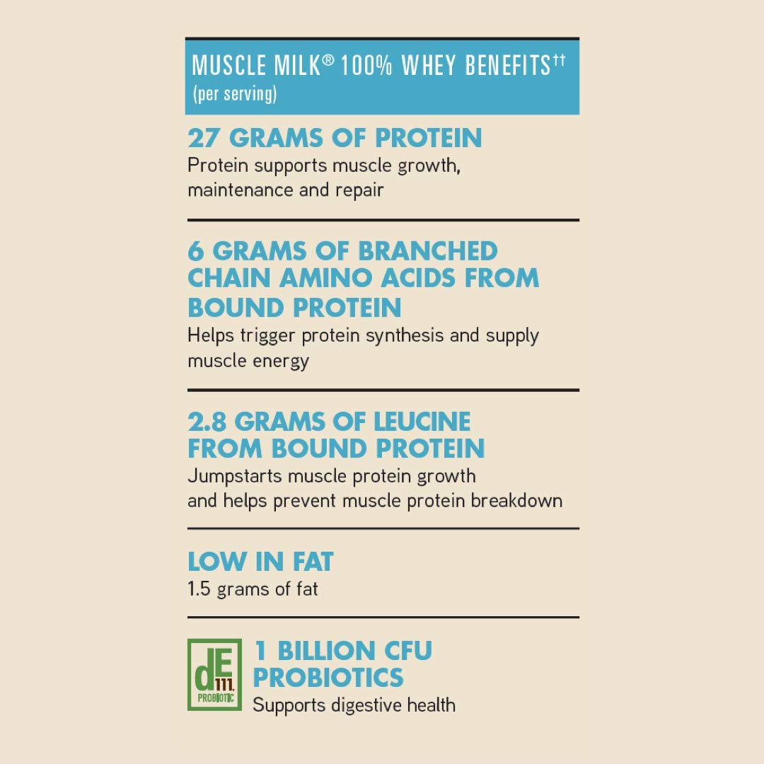 Muscle Milk 100% Whey With Probiotics Protein Powder, Chocolate, 1.85 Pound, 23 Serving Muscle Milk Au supplements