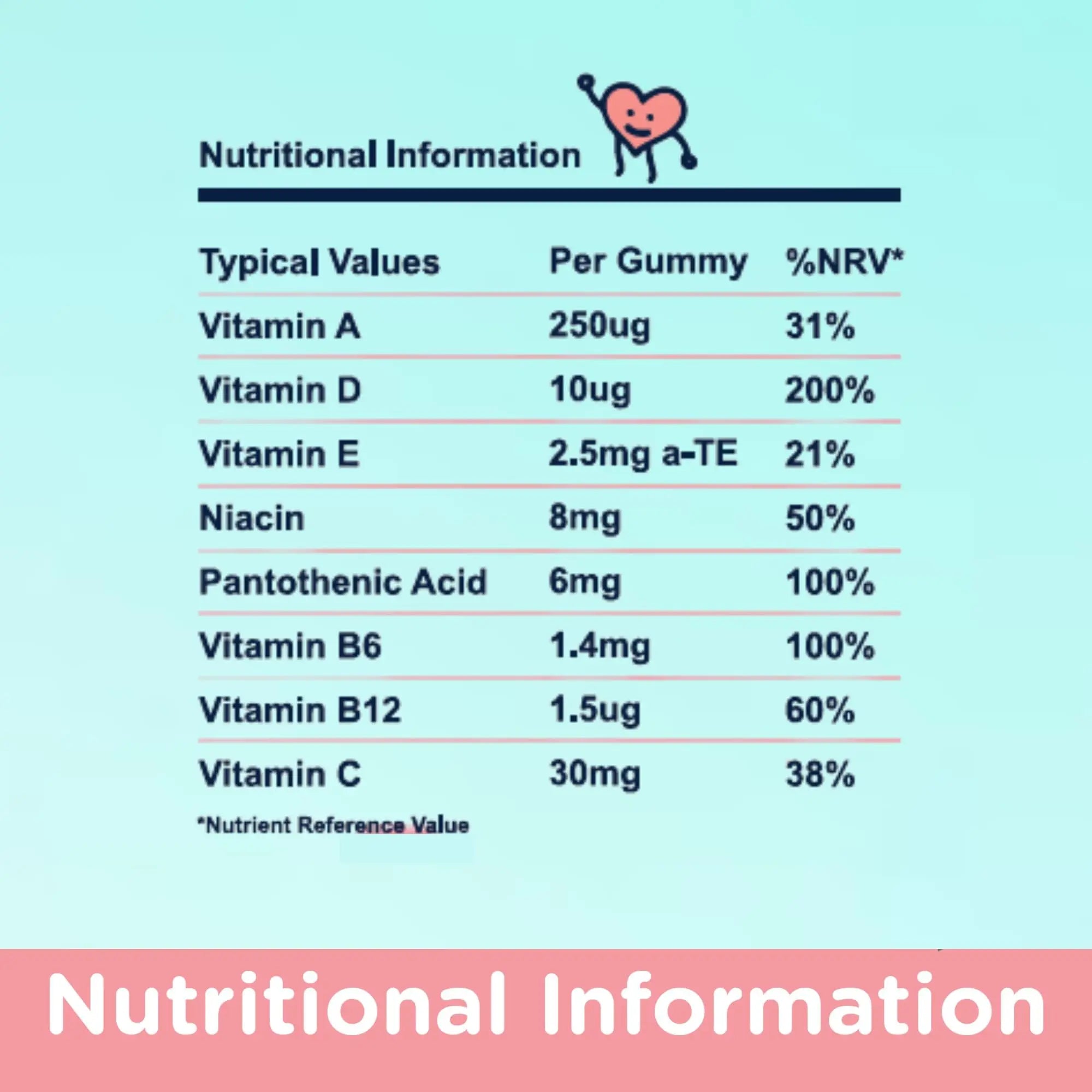 NaturallyMum Kids Multivitamin Gummies | for Children | Vegan Friendly | 30 Chewable Gummies | with Vitamins A, D, E, B6, B12, C | NaturallyMum Au supplements