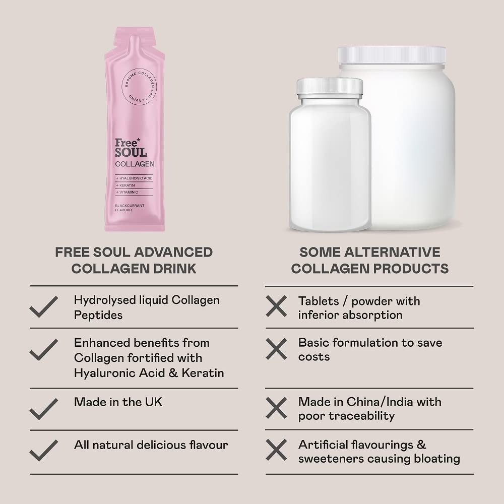 Marine Collagen Liquid 8000mg with Hyaluronic Acid, Keratin, & Vitamin C, 14 x 8000mg Hydrolysed Collagen Free Soul Au supplements
