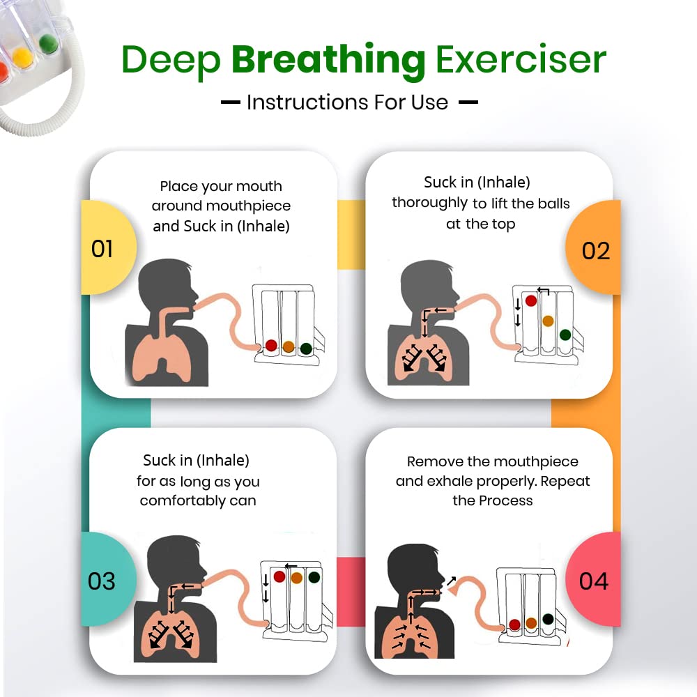 HealthAndYoga(TM) Deep Breathing Exerciser - Breath Exercise Measure SoulGenie Au supplements