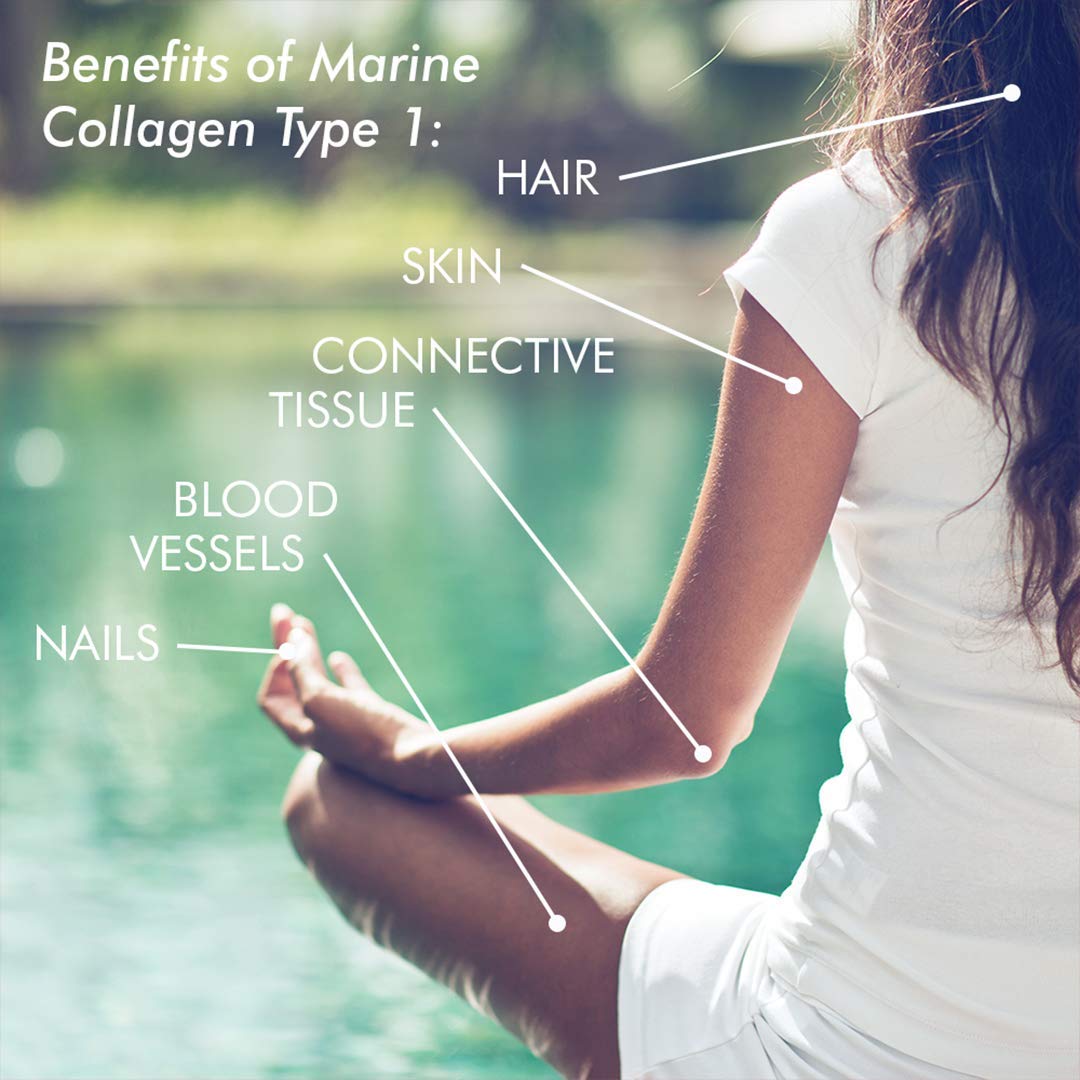 Bioglan Collagen Gummies | 1000mg | Hydrolysed Marine Collagen | Biotin Bioglan Au supplements