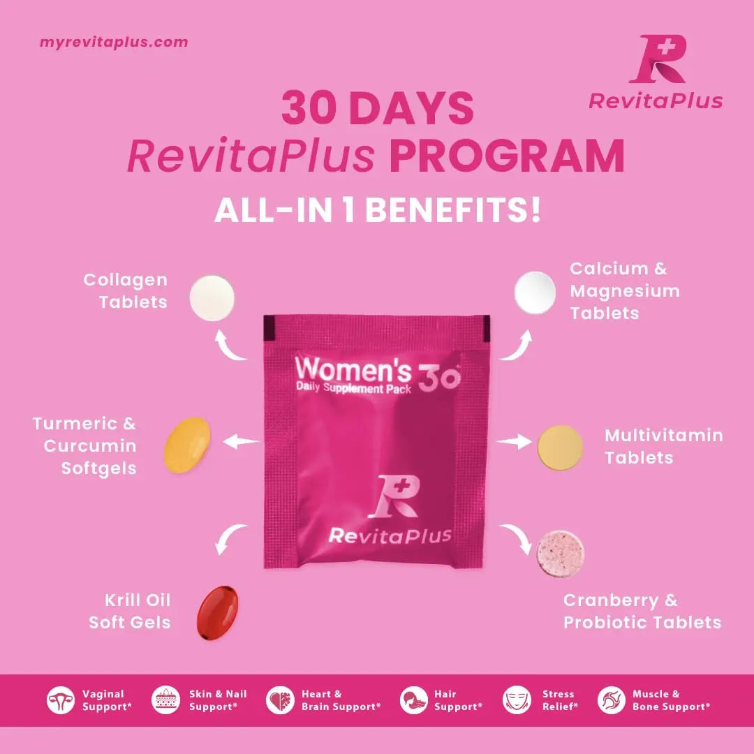 RevitaPlus Multivitamin for Women with Vitamin A,B,C,D3,E,K2,Biotin, Collagen,Krill Oil,Cranberries Supports Energy,Wellness,Beauty and Immune RevitaPlus Au supplements