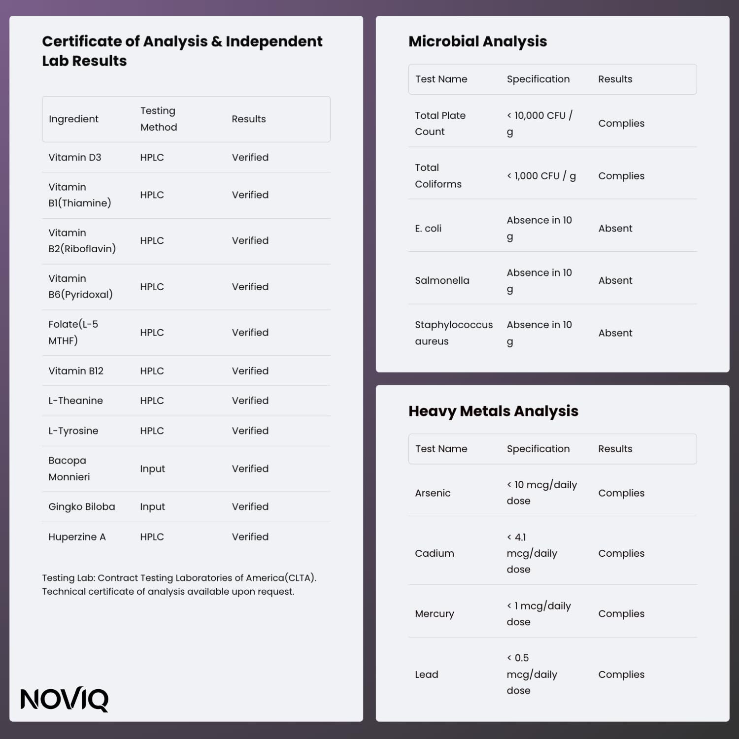 11-in-1 Nootropic Supplement: Supports Memory & Cognition - 100mg Ginkgo 150mg Bacopa 300mcg Huperzine 200mg L-Theanine 150mg L-Tyrosine & Bioactive B-Complex w/ 5-MTHF - 1,100mg+ Serving - 60 Count NOVIQ Au supplements