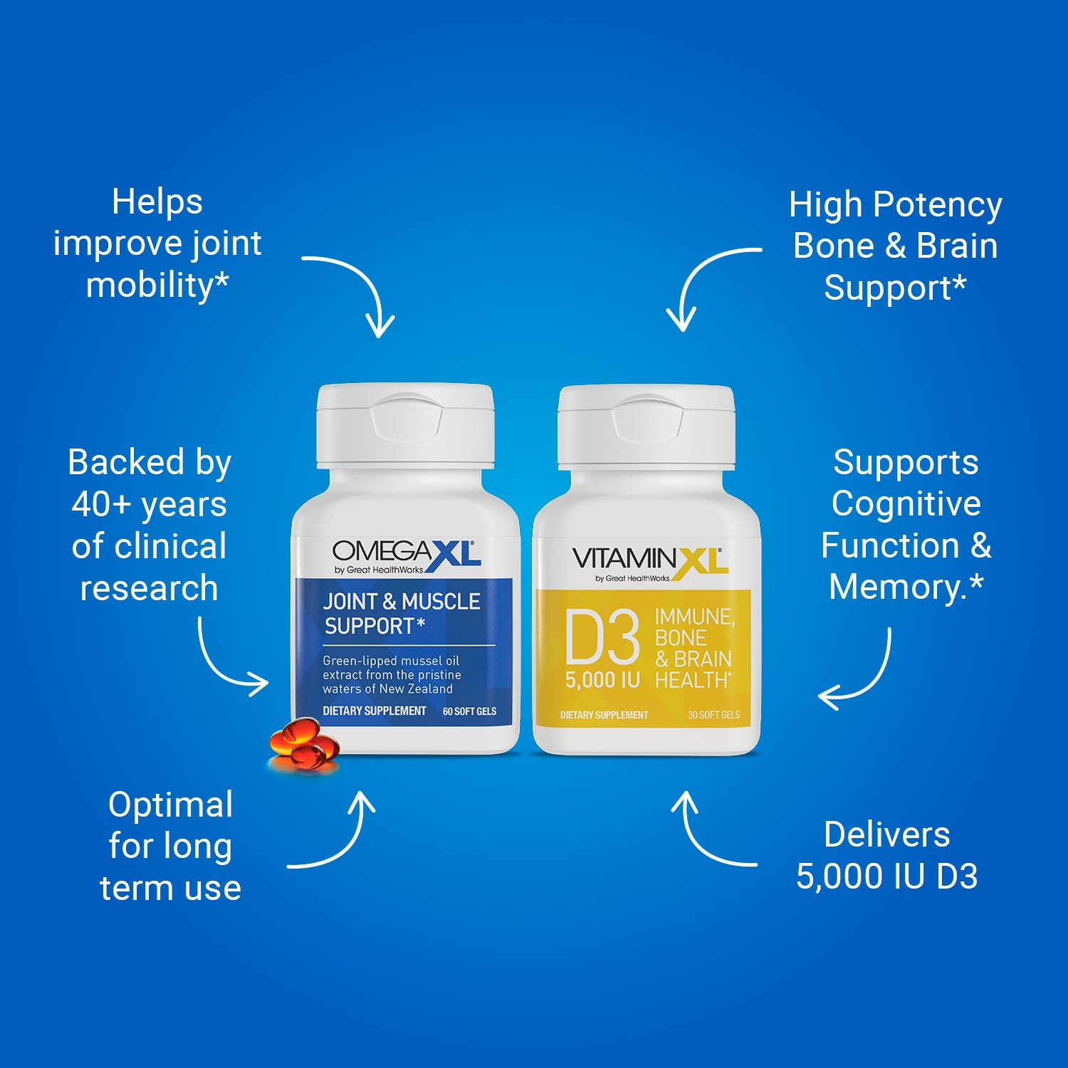 OmegaXL Joint Support Supplement - 60 Softgels & VitaminXL D3 High Potency Daily Vitamin D 5000 IU 125mcg Immune Support Supplement (30 Softgels) - 2 Pack OmegaXL Au supplements