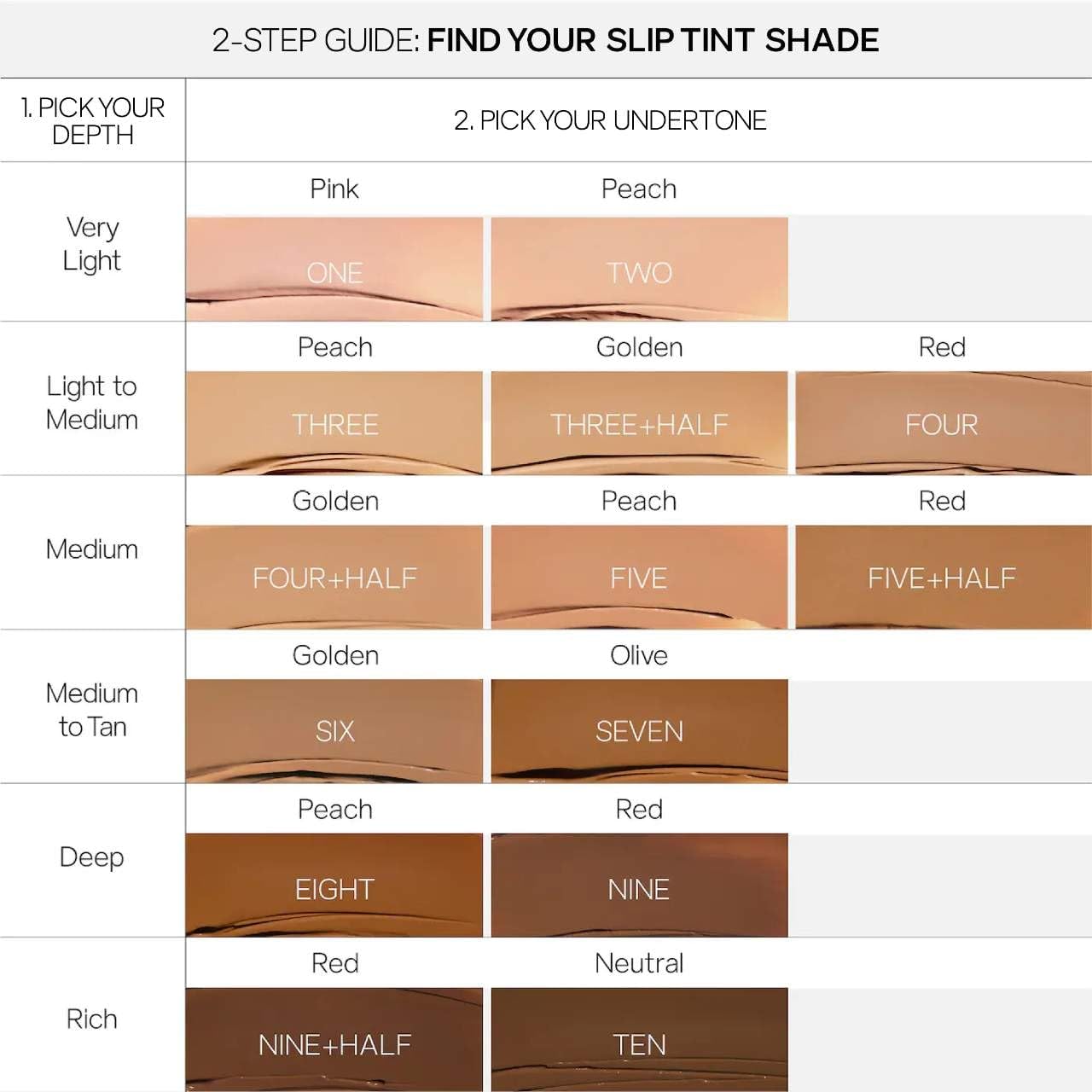 Saie Slip Tint Tinted Moisturizer with SPF 35 - Light Coverage, Glowy Skin Tint & Mineral Sunscreen for Face with Hydrating Hyaluronic Acid - Summer Makeup Essential - Shade Three + Half (1.35 oz) Saie Au supplements