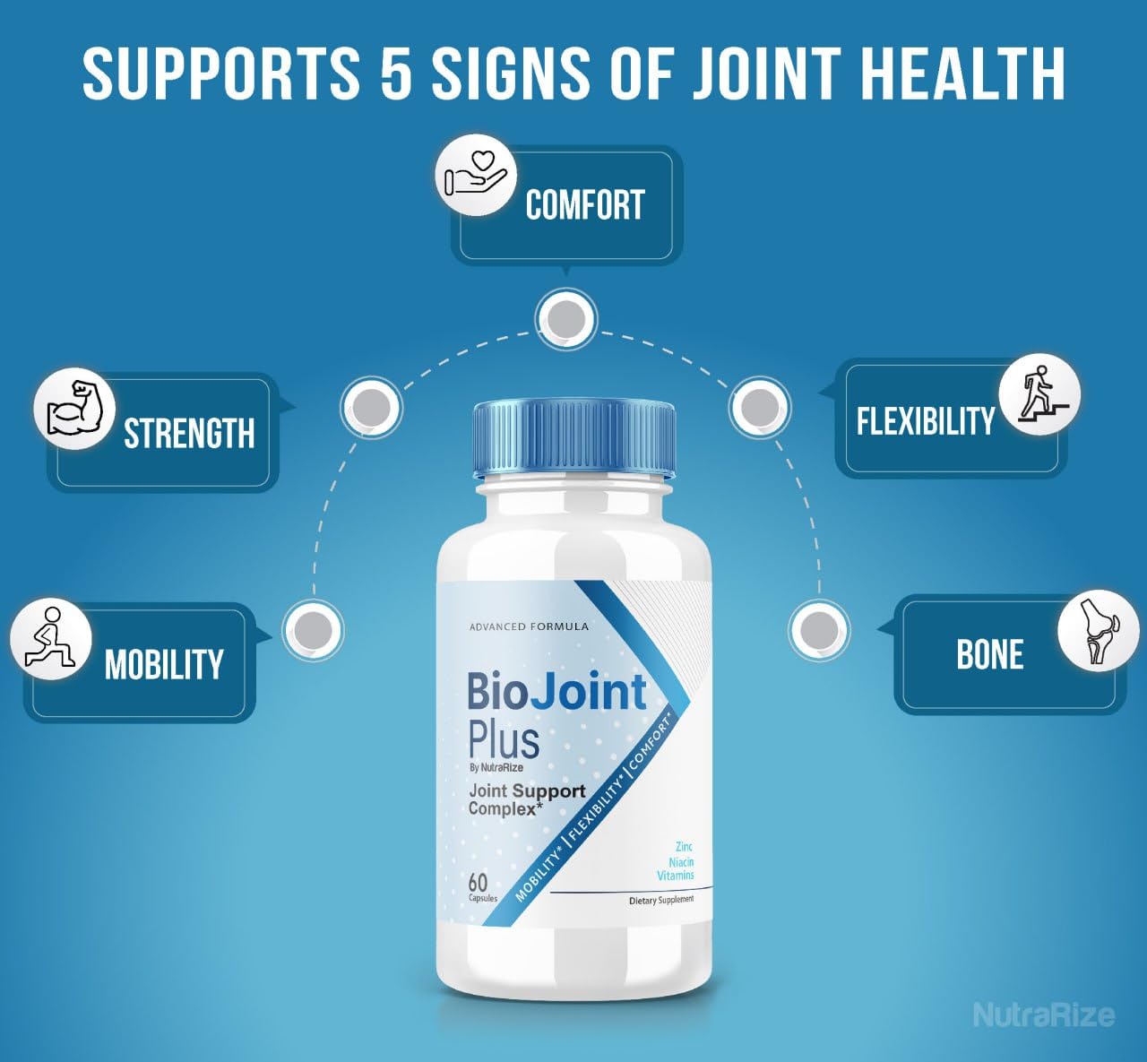BioJoint Plus - BioJoint Plus Advanced Joint Support Formula, BioJoint Supplement, BioJoint Maximum Strength Pills for Joint Wellness and Mobility, Bio Joint Plus Reviews (60 Capsules) NutraRize Au supplements
