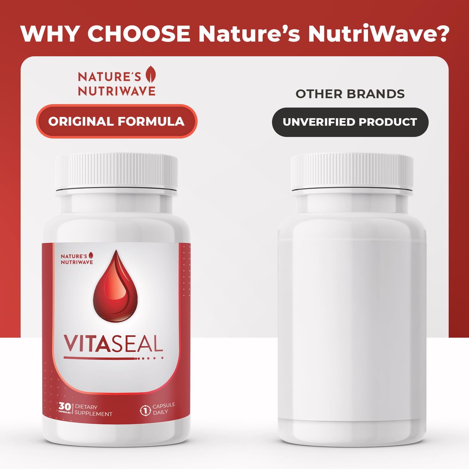 Nature’s NutriWave Vitaseal – Daily Support with Botanicals, Vitamins C E & Minerals – Natural Formula, Non-Habit Forming, Made in USA, Vegan-Friendly – 30 Capsules, 1 Month Supply Nature’s NutriWave Au supplements