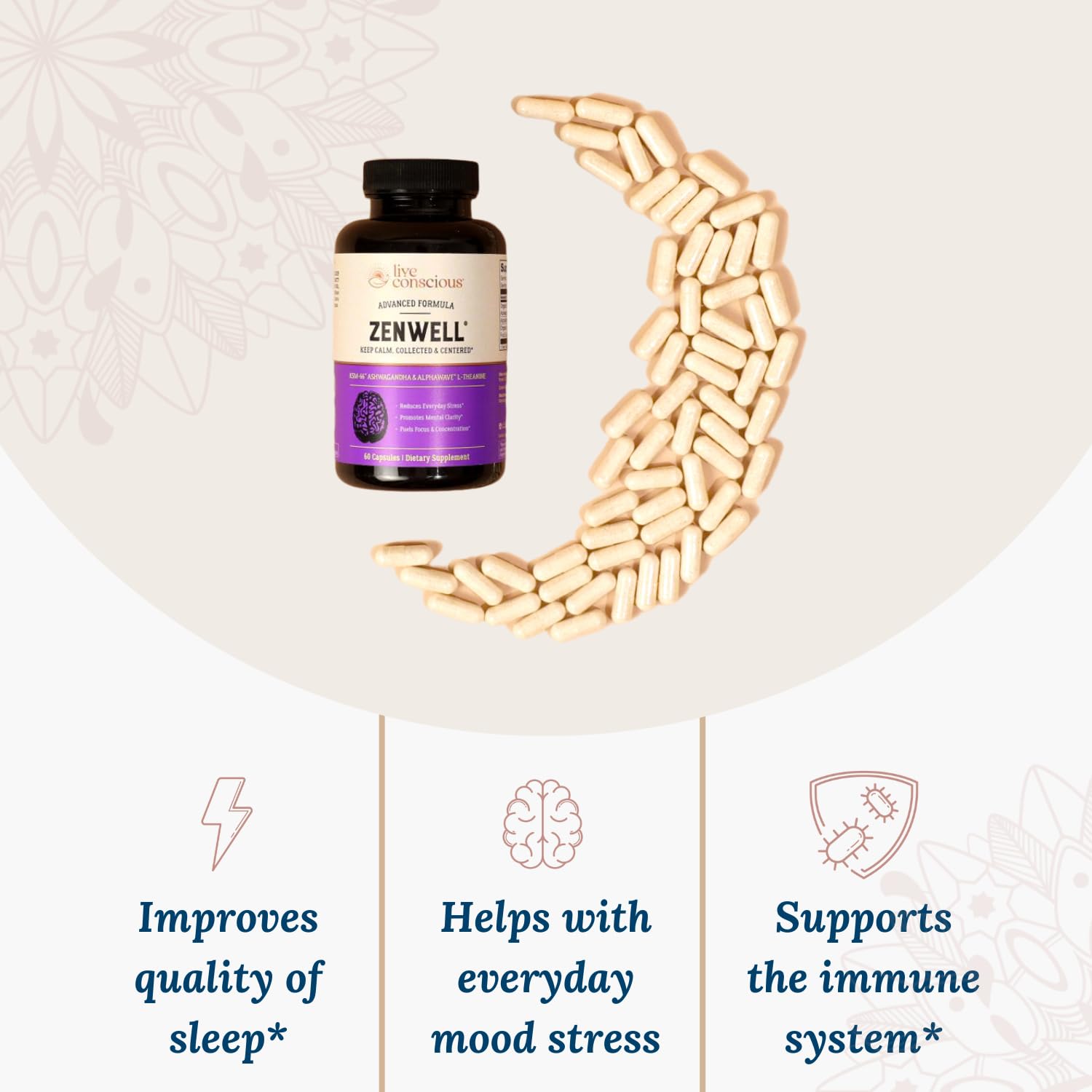 Live Conscious KSM-66 Ashwagandha Supplement w/L Theanine & AlphaWave - ZenWell Everyday Stress Relief, Cognitive, Brain Health - Ashwagandha for Men & Women - 60 Capsules Live Conscious Au supplements