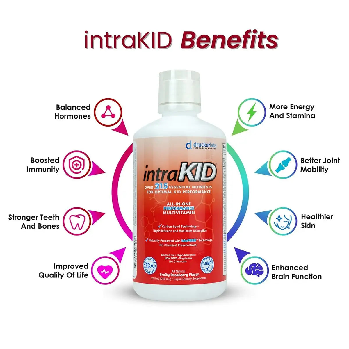 intraKID Drucker Labs Organic Liquid Multivitamin for Kids, Immune Support, Non GMO, Dairy Free, Gluten Free, Magnesium, Vitamin A,C,E, Zinc intraKID Au supplements