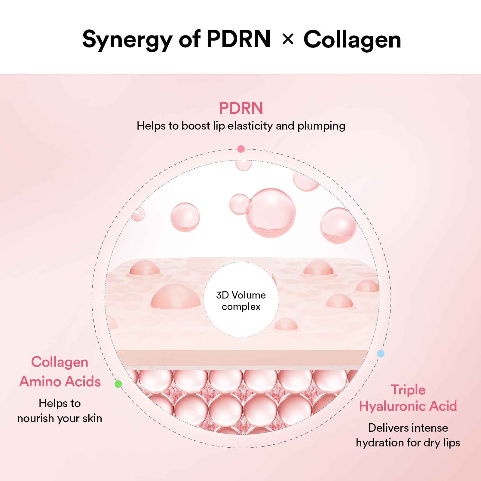 Abib PDRN Collagen Lip Mask Glazed Jelly 0.38 fl oz | Korean Lip Butter Balm Overnight Sleeping Mask Hydrating Care Moisturizer Treatment for Flakey, Dry Lips Abib Au supplements