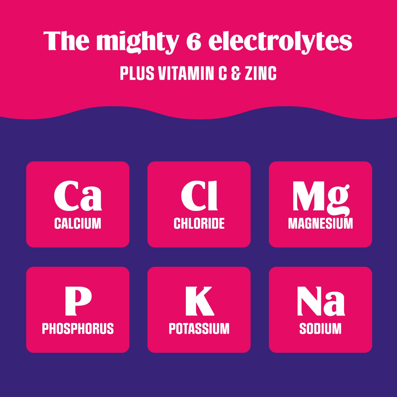 Ultima Replenisher Daily Electrolyte Powder Drink Mix – Pink Lemonade, 30 Servings Canister – Zero Sugar Hydration Powder with 6 Electrolytes & Minerals