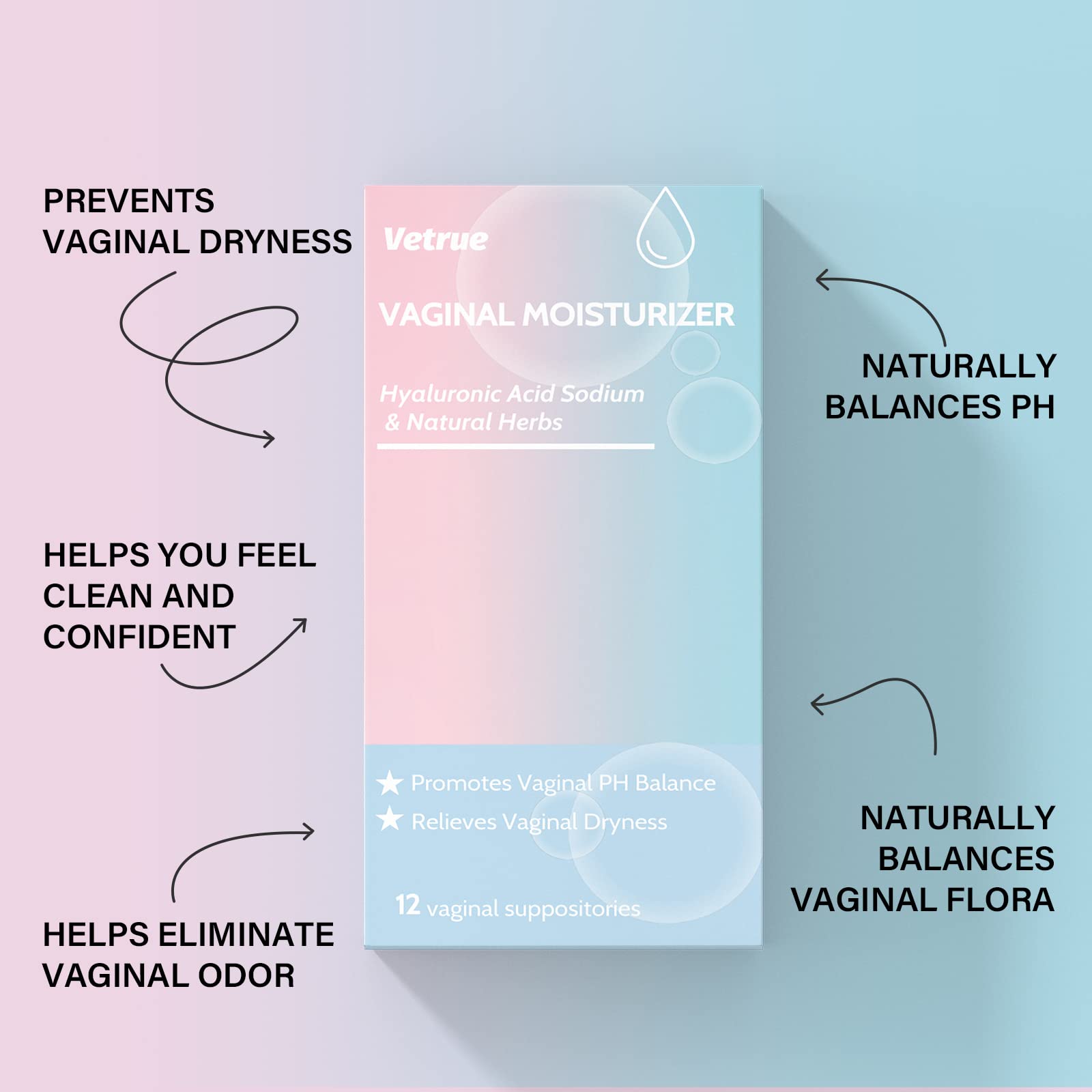 vetrue Intimate Moisturizer, Vaginal Suppository for Dryness & Discomfort, Feminine Long Lasting vetrue Au supplements