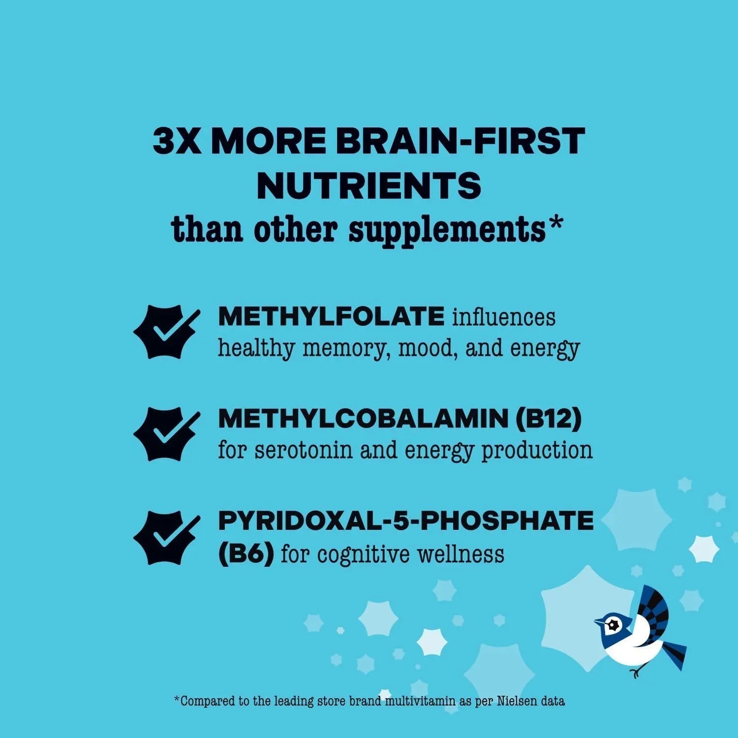 Best Nest Wellness - Mama Bird - Women's Multi Plus - Brain & Body Health Support Supplement - Gentle Iron Supplement for Energy Support Best Nest Wellness Au supplements