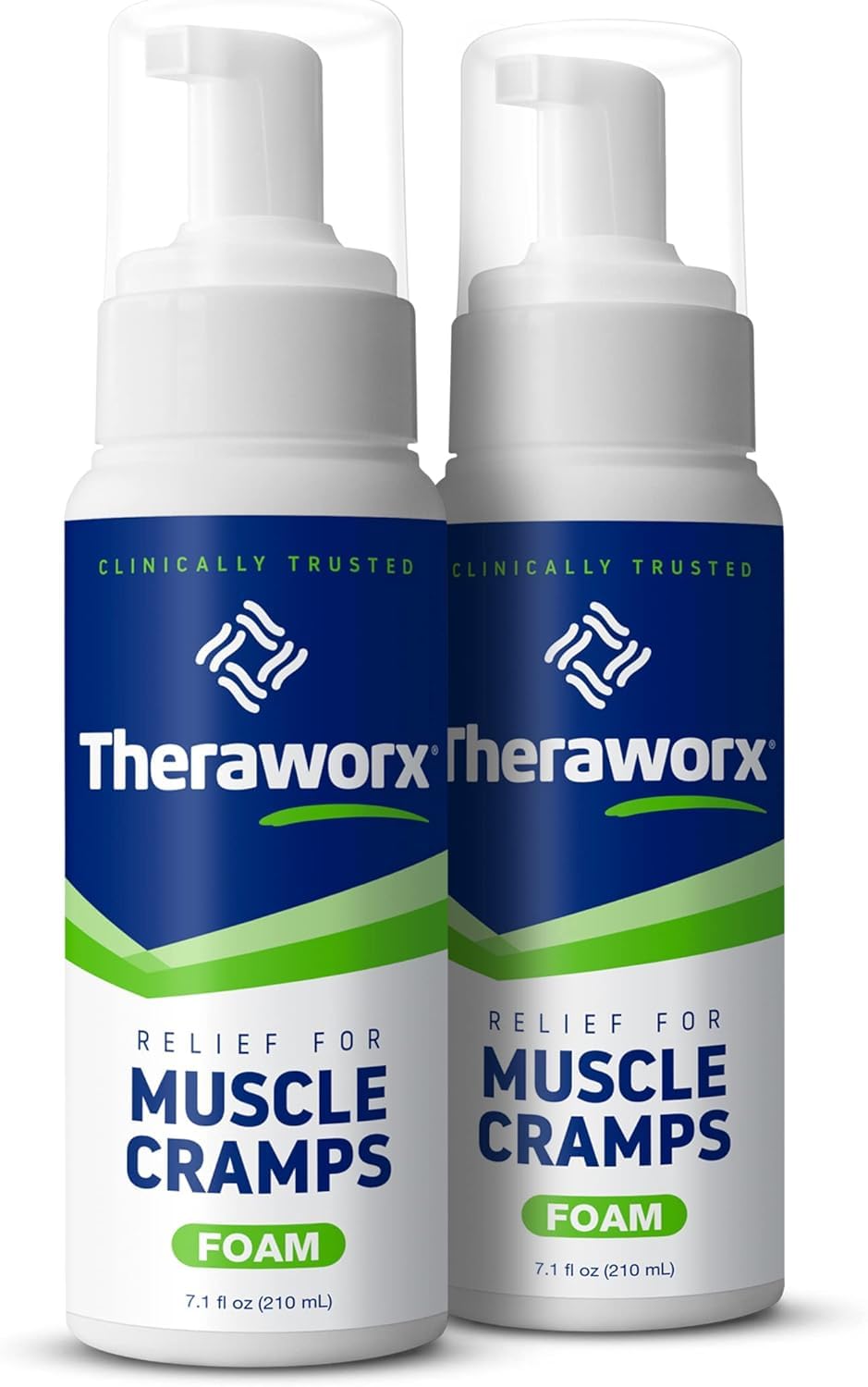 Theraworx Relief for Muscle Cramps Foam Fast-Acting Muscle Spasm, Leg Soreness with Magnesium Sulfate - 7.1 oz - 2 Count Theraworx Au supplements
