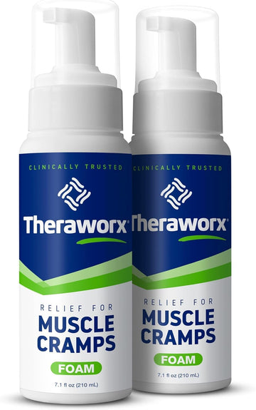Theraworx Relief Foam (Pack of 2) Theraworx Au supplements