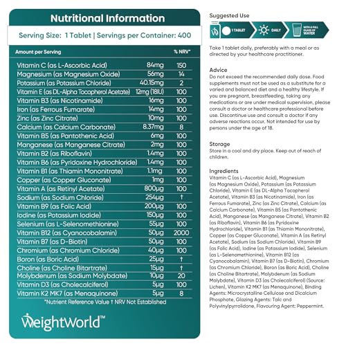 Multivitamin Tablets for Men & Women with 27 Active Multivitamins & Minerals Like Iron WeightWorld Au supplements