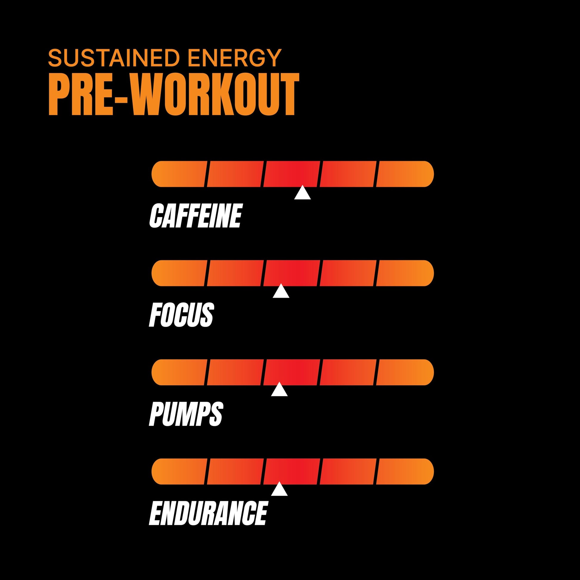 PROSUPPS Mr. Hyde Signature Series Pre-Workout Energy Drink – Intense Sustained Energy PROSUPPS Au supplements