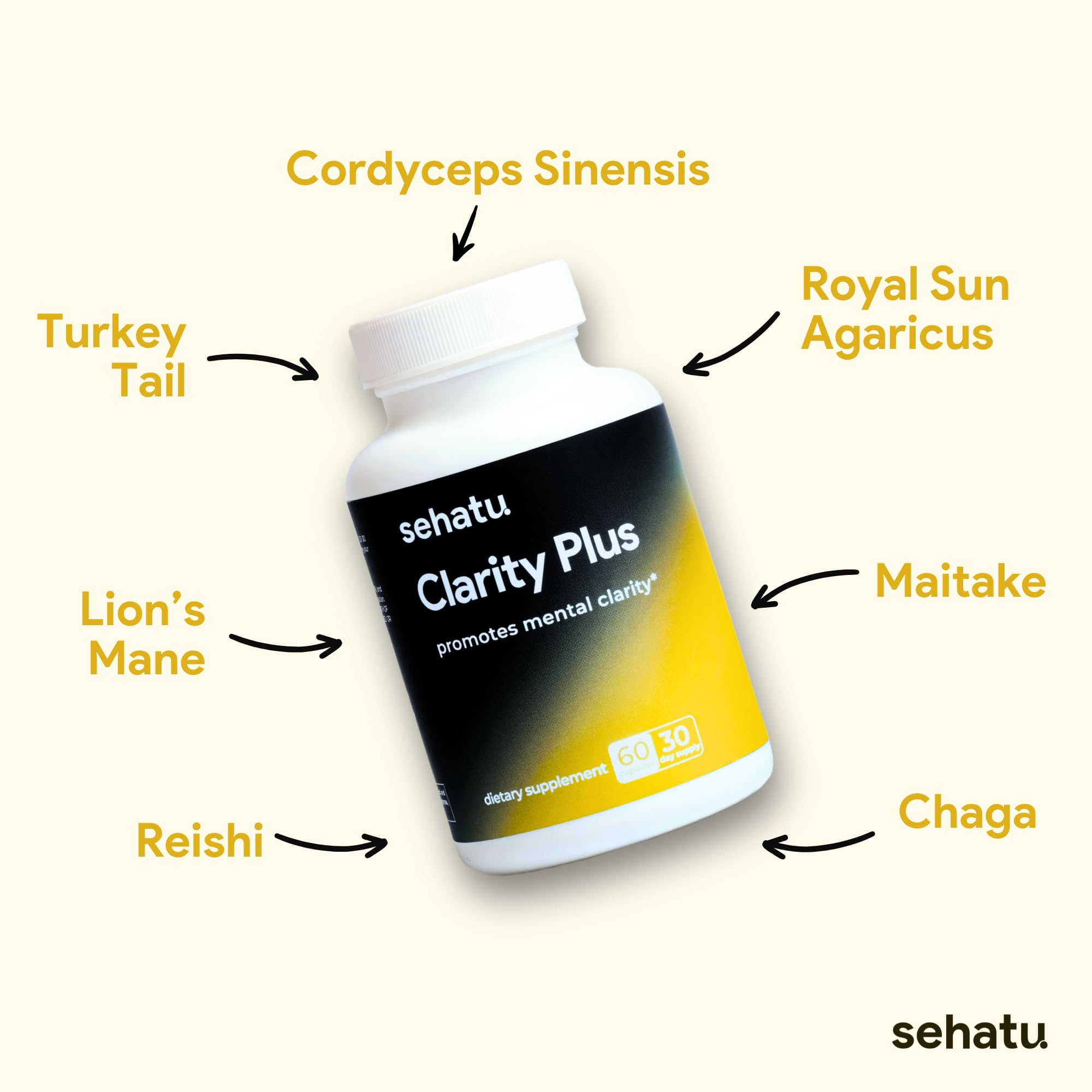 SEHATU Clarity Plus Cognitive Wellness Supplement | Packed with 10 Powerful Adaptogenic Mushrooms | Clear Brain Fog and Support Mental Clarity | 60 Count | 30 Day Supply SEHATU Au supplements