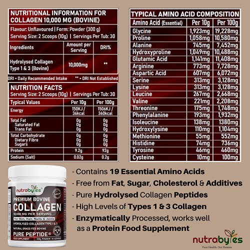 Pure Hydrolysed Collagen Powder 10000mg Bovine Type 1 & 3 Unflavoured|High Strength Protein Peptides for Women & Men NUTRABYTES Au supplements