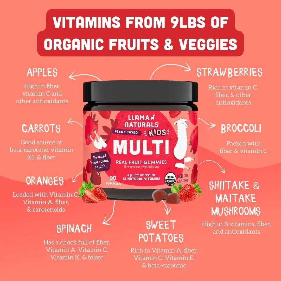 Llama Naturals Real Fruit Multivitamin Gummies | Kids & Women's Whole Food-Based Vitamins | No Added Cane Sugar | Llama Naturals Au supplements
