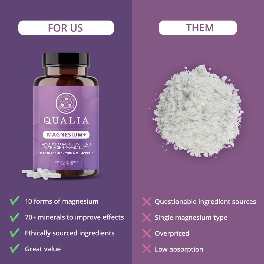 Qualia Magnesium Supplement | 10 Bioavailable Forms, Including Magnesium Glycinate, with 70+ Supporting Minerals, +7 Amino Acids | Doctor-Formulated to Support Sleep, Stress Relief, Heart, Relaxation QUALIA LIFE SCIENCES Au supplements