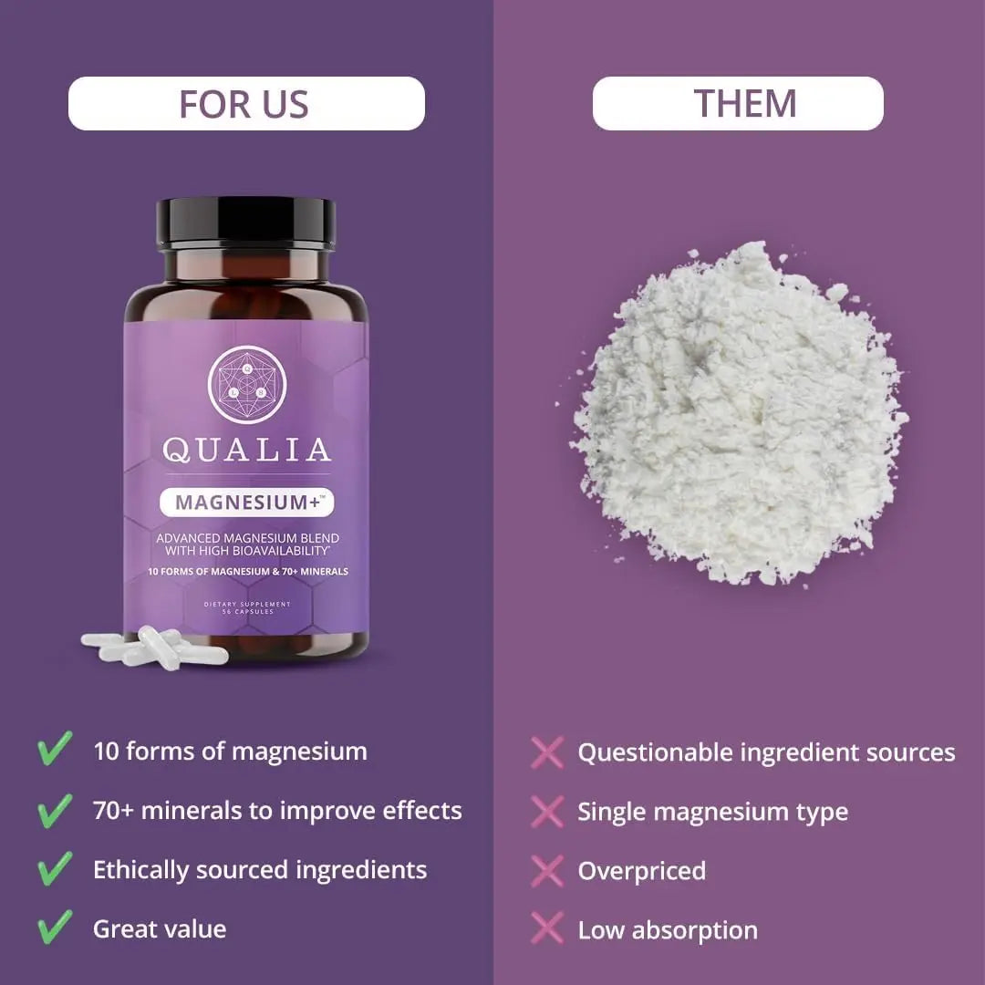 Qualia Magnesium+ | Doctor-Formulated. Premium Formula | High Bioavailability | 10 Forms of Magnesium & 70+ Minerals | Relaxed Mood, restful Sleep, & Exercise Recovery | 1 Month Supply QUALIA LIFE SCIENCES Au supplements
