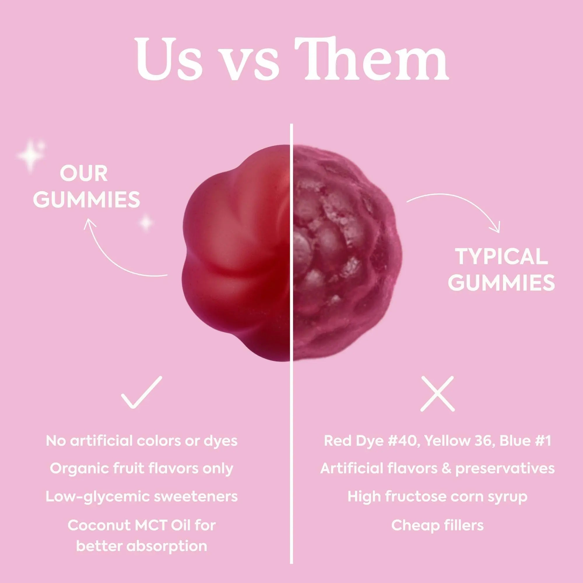 Plant People WonderBeauty Hair, Skin & Nails Rejuvenation Gummies with Tremella Mushroom, Marine Collagen Peptides Plant People Au supplements