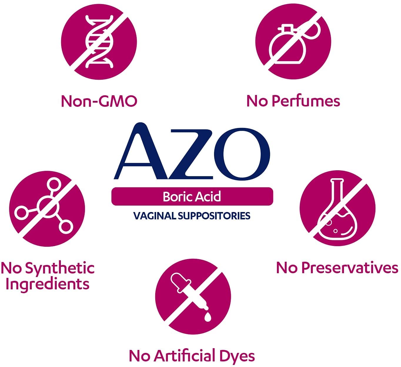 AZO Boric Acid Vaginal Suppositories, 30 Count + AZO Dual Protection, 30 Count, Urinary + Vaginal Support* AZO Au supplements