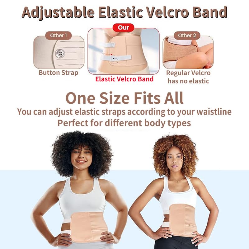 R3 KAYOIL Castor Oil Packs - Organic and Reusable Packs for Stomach and Neck Set R3 KAYOIL Au supplements